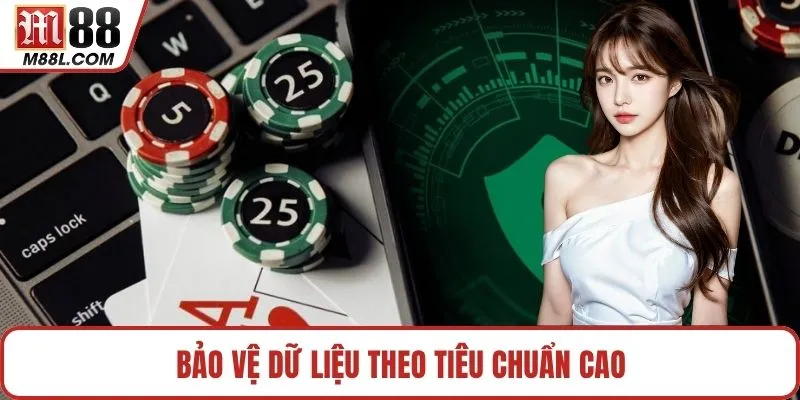 Bảo vệ dữ liệu theo tiêu chuẩn cao