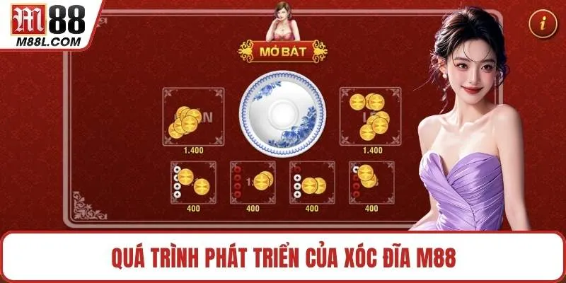 Quá trình phát triển của xóc đĩa M88