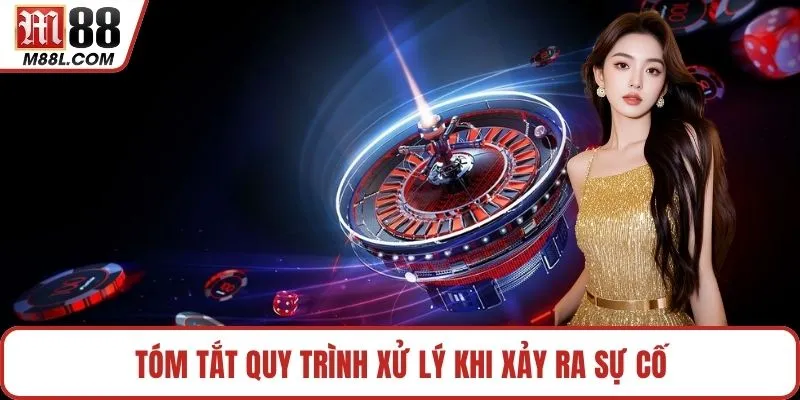 Tóm tắt quy trình xử lý khi xảy ra sự cố